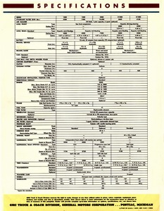 1962 GMC Pickups-16.jpg